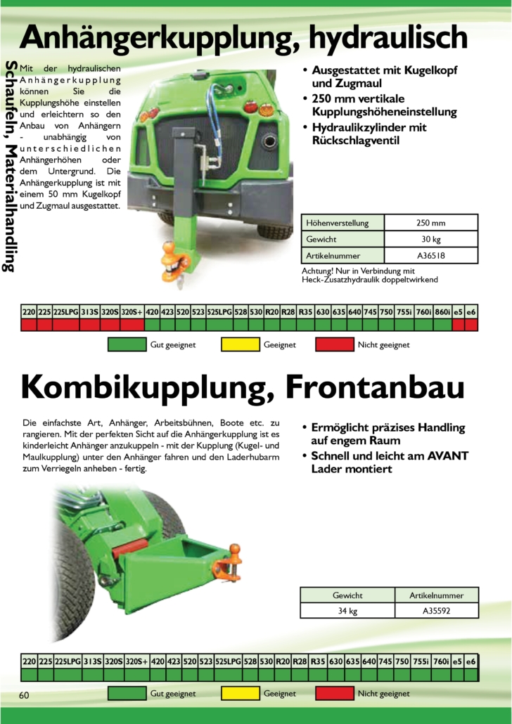 anhängekupplung