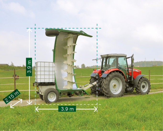 Gujer Kompostwender TG 301, kompostieren, biologisch abbaubar
