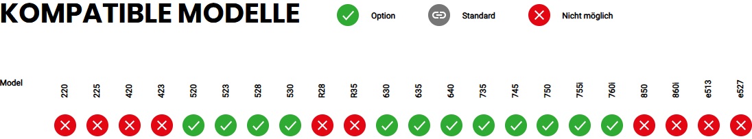 Hebe Verladekit für Lader mit LX oder DLX Kabine Avant Multifunktionslader Übersicht