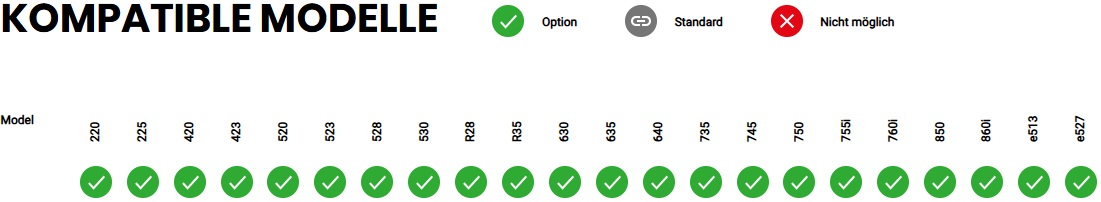 Opticontrol Avant Multifunktionslader Übersicht